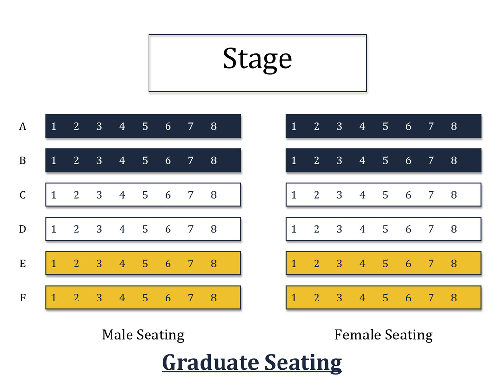 Graduate Seating. Presque Isle High School Graduation 2013.
